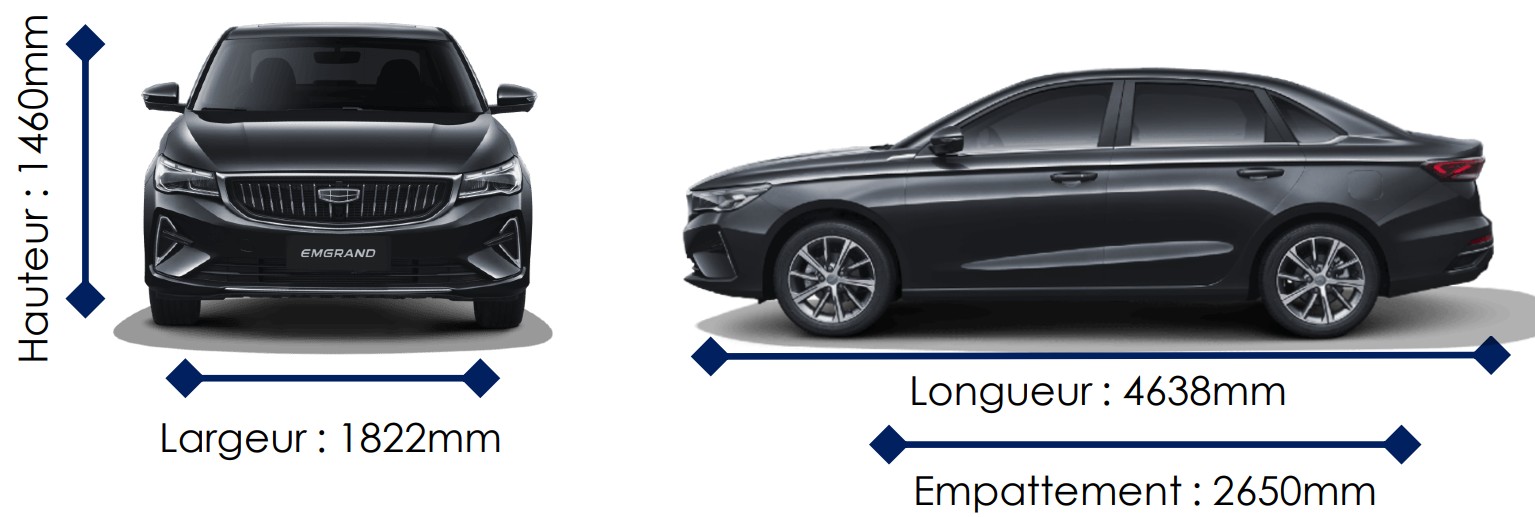 Schéma des dimensions de Emgrand
